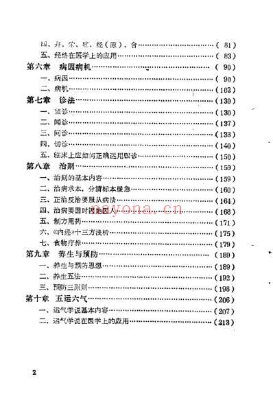 内经要览_邓铁涛.pdf