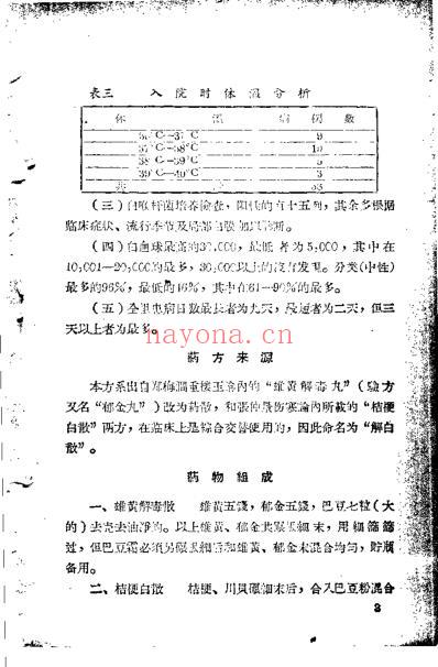 中医临床经验汇编_第三辑.pdf