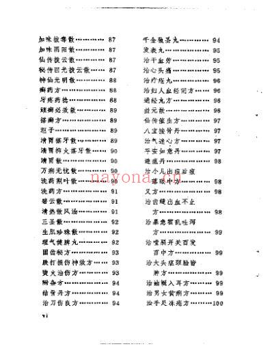 太医院秘藏膏丹丸散方剂_明清中医.pdf