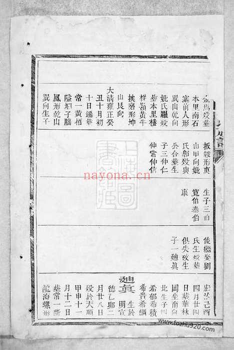 【瑞金县孔胡氏族谱】不分卷（瑞金家谱）_N7534.pdf