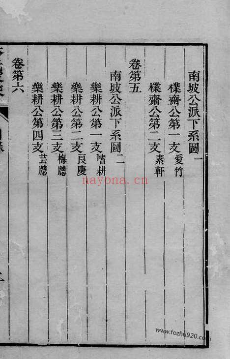 【苞溪李氏家乘】二十卷（海盐家谱）_N6077.pdf