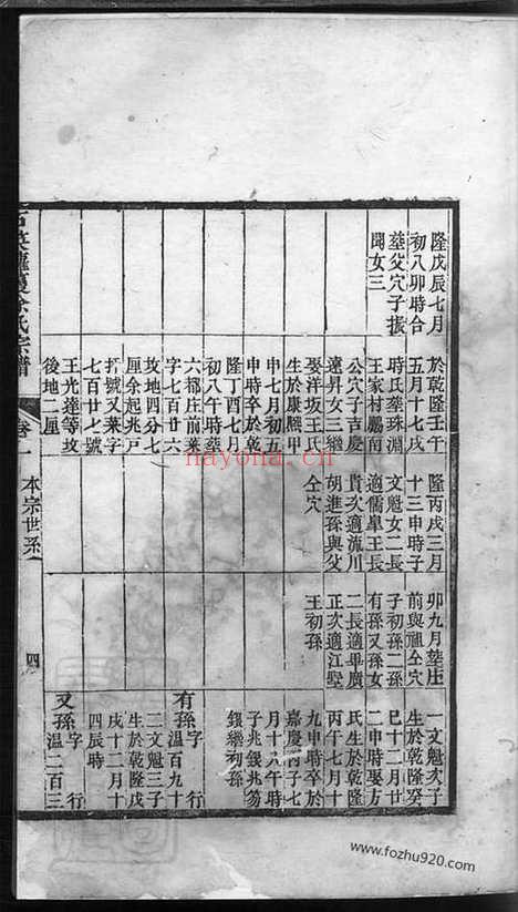 【石英萝蔓余氏宗谱】_N6703.pdf