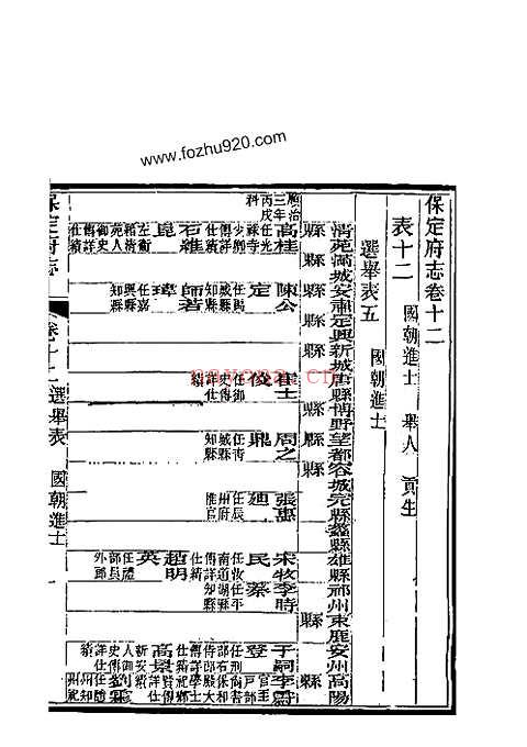 保定府志_第十二_十三卷》