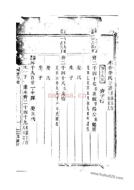 【木香李氏宗谱】不分卷（东阳家谱）_N6036.pdf