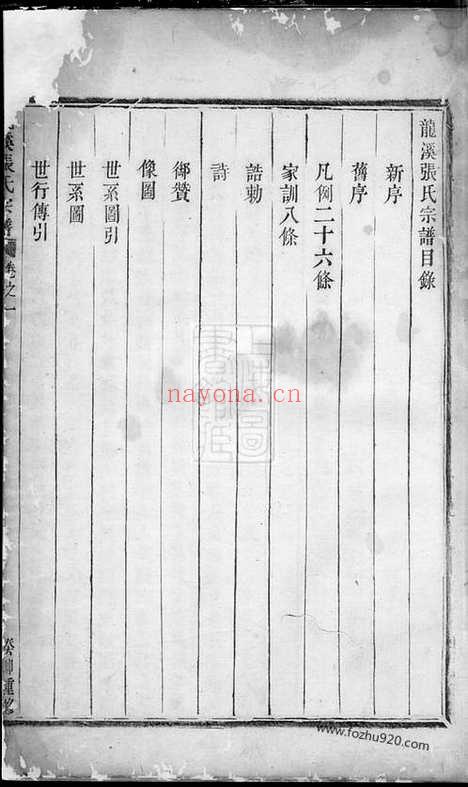 【龙溪张氏宗谱】（义乌家谱）_N0588.pdf