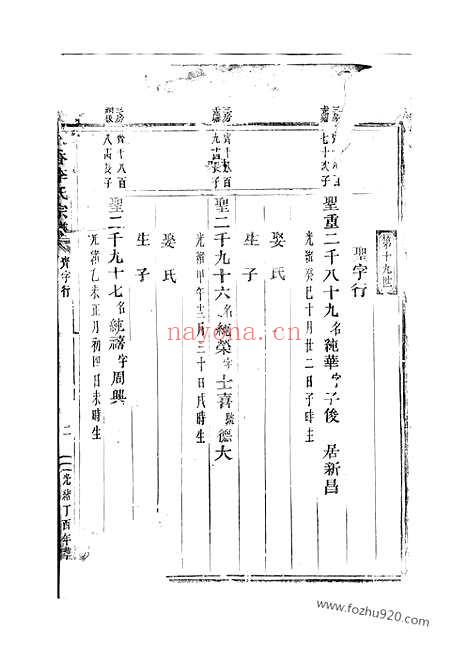 【木香李氏宗谱】不分卷（东阳家谱）_N6036.pdf