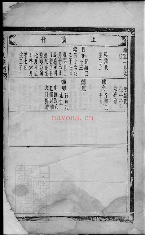 【兰峰徐氏宗谱】不分卷（汤溪家谱）_N5090.pdf