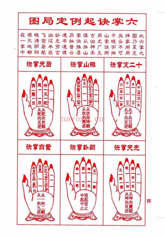 罗怀新《罗家通书2025年》(黄历)208页.PDF电子版