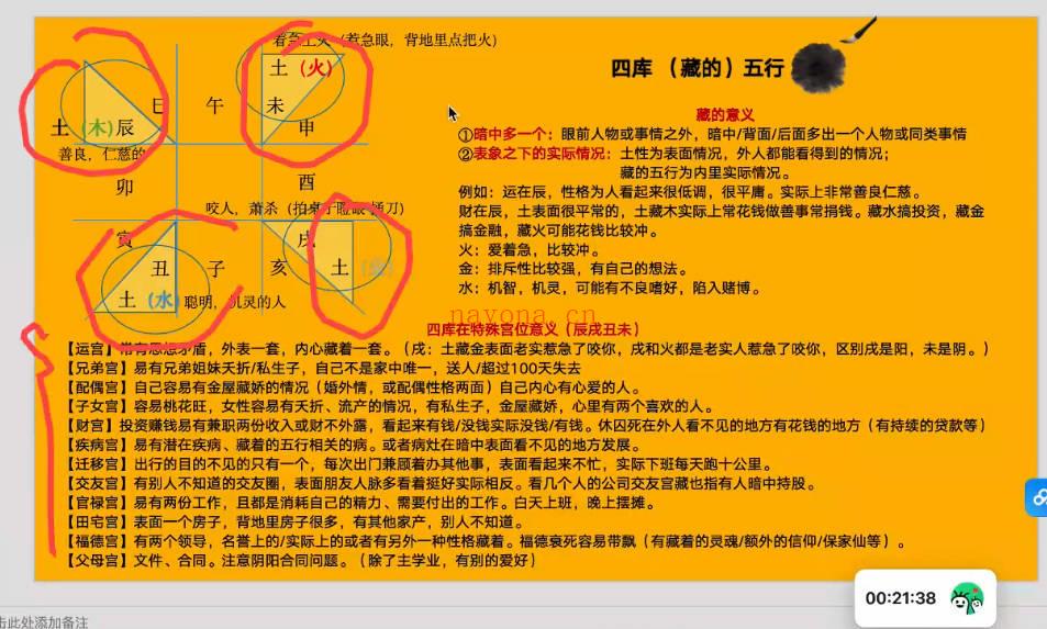 《全真华山派玉虚门姜太公奇门遁甲》视频课程25集