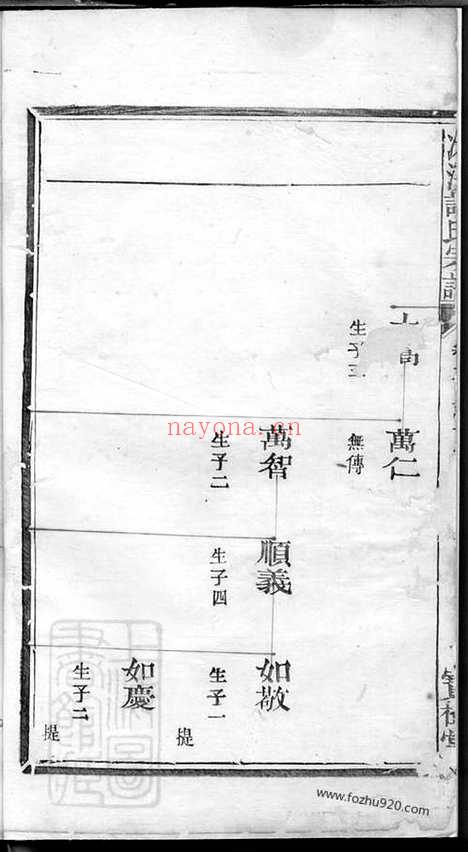 【冰溪谢氏宗谱】_N4090.pdf