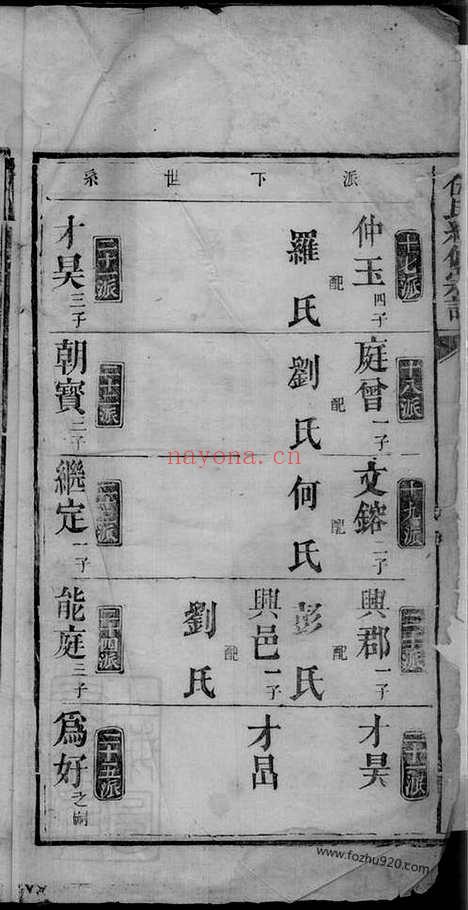 【伍氏续修宗谱】不分卷_N5764.pdf