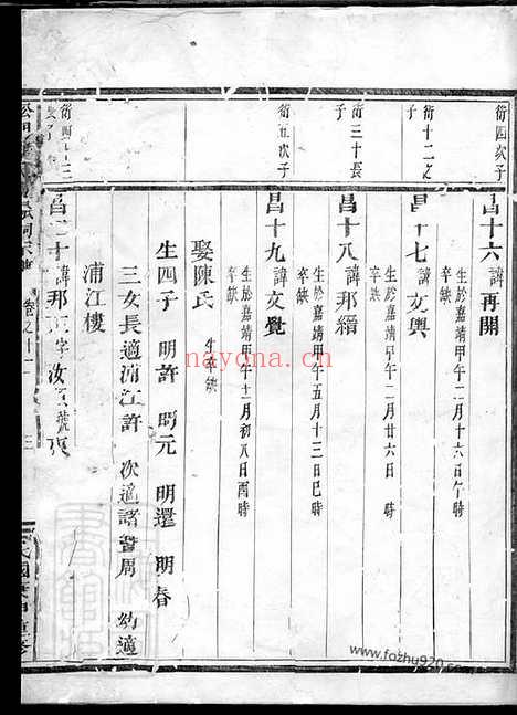 【松门龚氏复振祠宗谱】_N4479.pdf