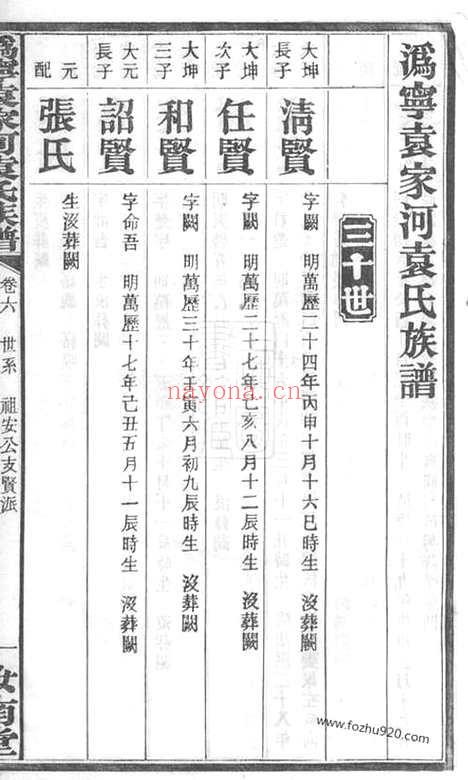 【沩宁袁家河袁氏族谱】二十三卷_末一卷（宁乡家谱）_N4729.pdf