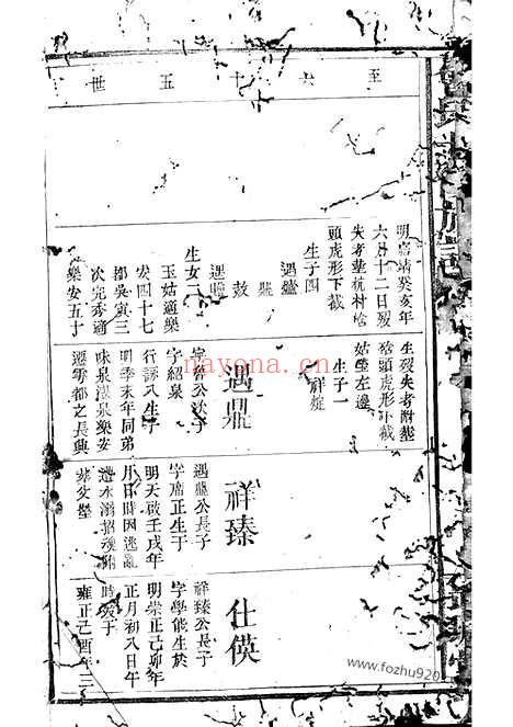 【曾氏十修族谱】（江西家谱）_N1370.pdf