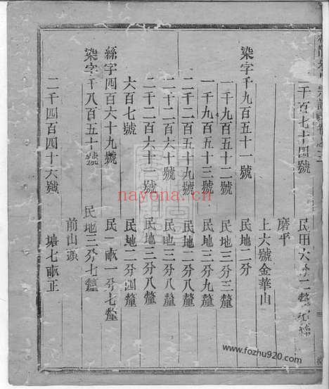 【梅陇朱氏宗谱】（义乌家谱）_N5698.pdf