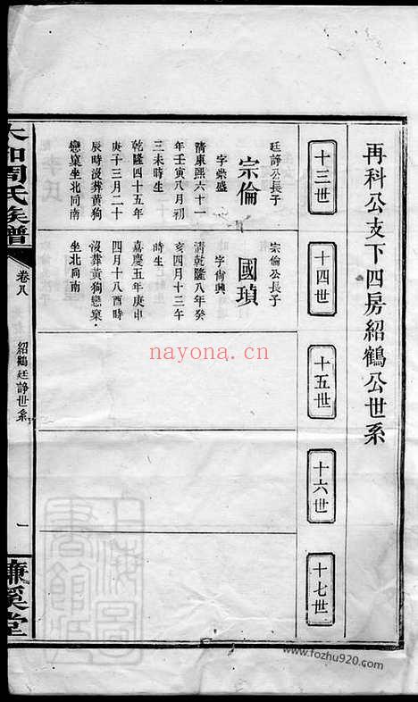 【太和周氏族谱】_N7360.pdf