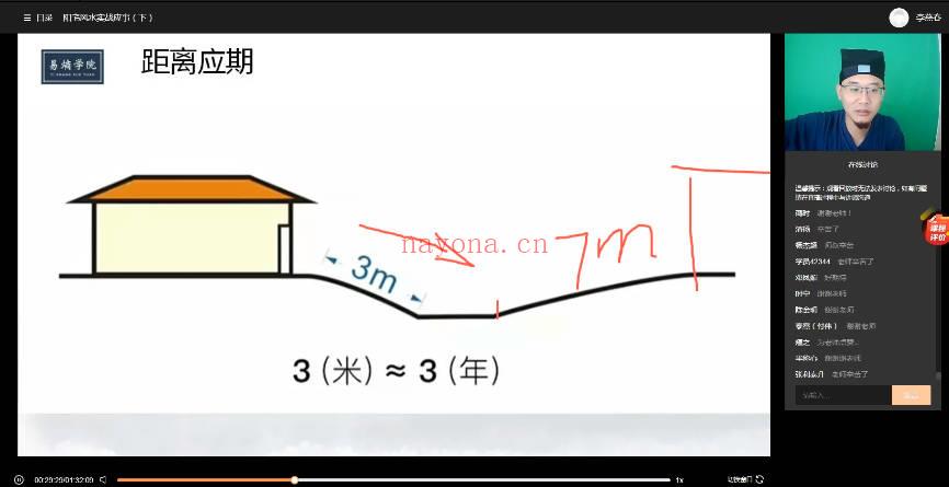 易熵学院 李寅春 易元老师第一期弟子班《阳宅风水真诀之形峦风水》视频12集+文档