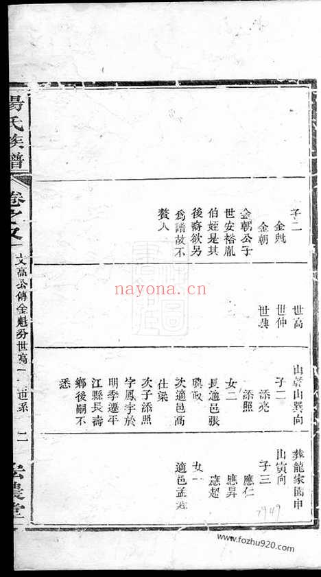 【杨氏族谱】_N2331.pdf