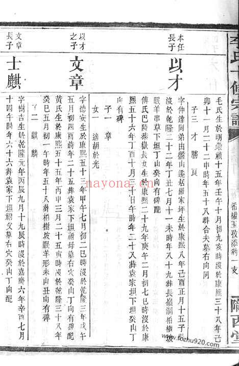 【李氏十修宗谱】（平江家谱）_N5960.pdf