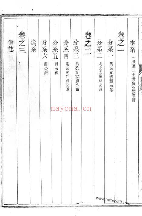 【盘川王氏宗谱】六卷_首三卷_末二卷（绩溪家谱）_N1827.pdf