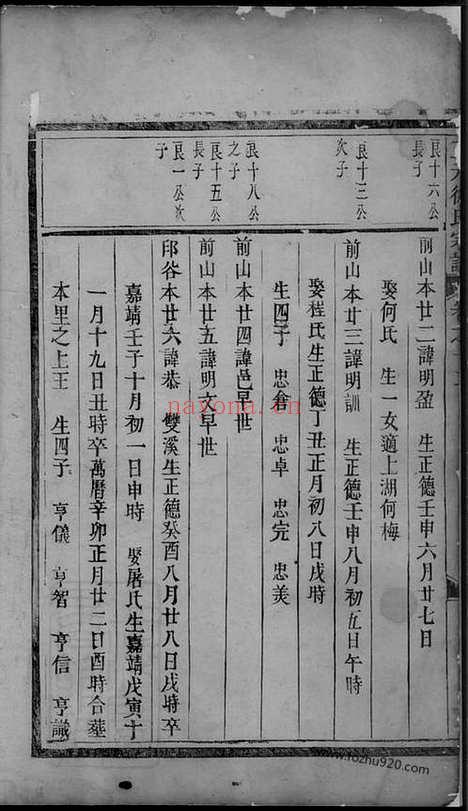 【三元徐氏宗谱】（东阳家谱）_N5019.pdf