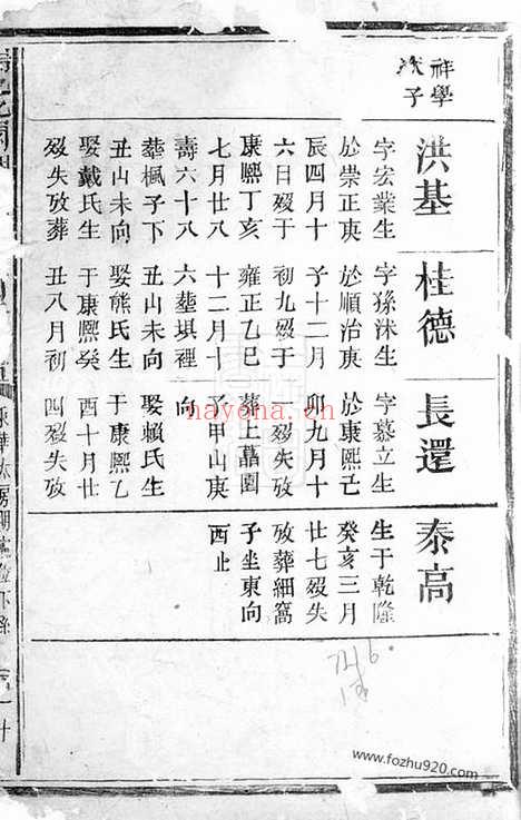 【瑞邑北关田心冈桂竹盘钟氏四修族谱】不分卷（瑞金家谱）_N4055.pdf