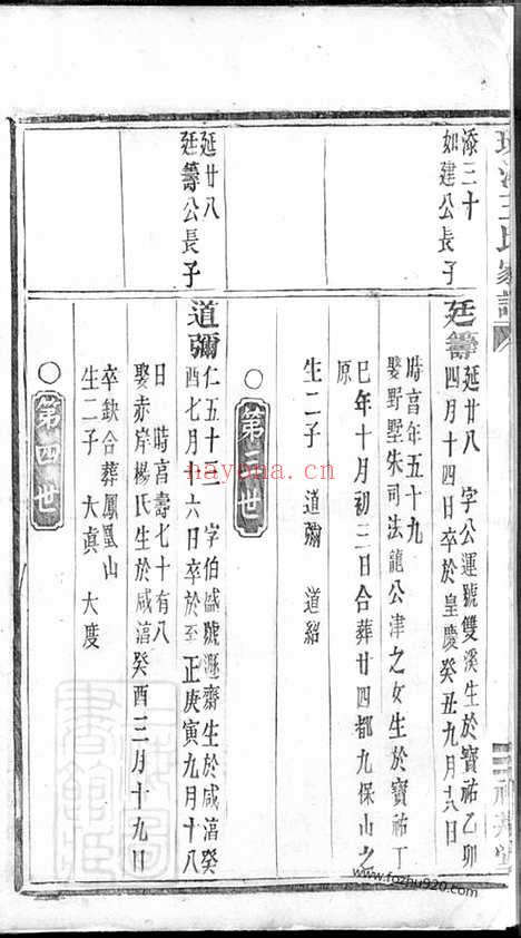 【环溪王氏家谱】不分卷（义乌家谱）_N1784.pdf