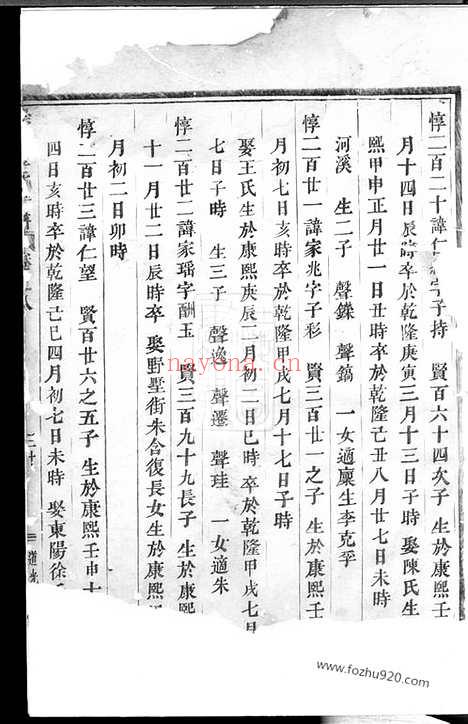 【崇儒金氏宗谱】（义乌家谱）_N7127.pdf