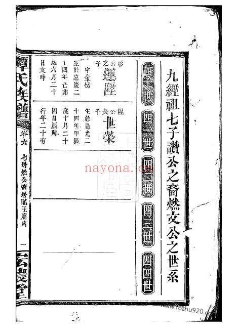 【谭氏族谱】_N4396.pdf