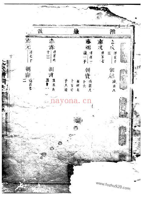 【五马曲江张氏宗谱】（东阳家谱）_N0517.pdf