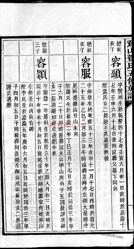 【鹅山贺氏五修族谱】三十一卷_首三卷（宁乡家谱）_001_N14541.pdf