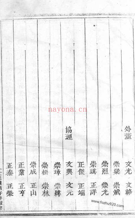 【东阳周氏宗谱】十四卷_N7188.pdf