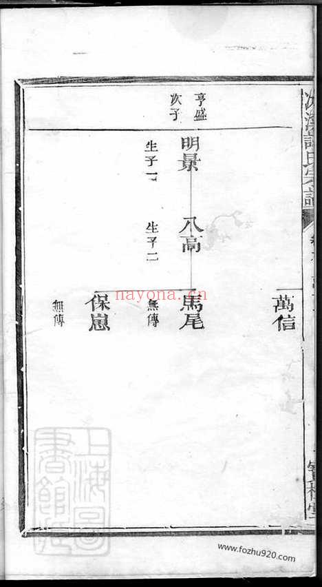 【冰溪谢氏宗谱】_N4090.pdf