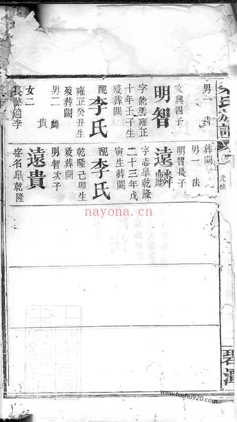 【碧潭余氏族谱】_N6716.pdf