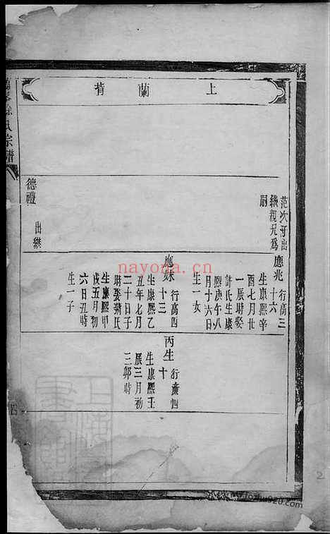 【兰峰徐氏宗谱】不分卷（汤溪家谱）_N5090.pdf