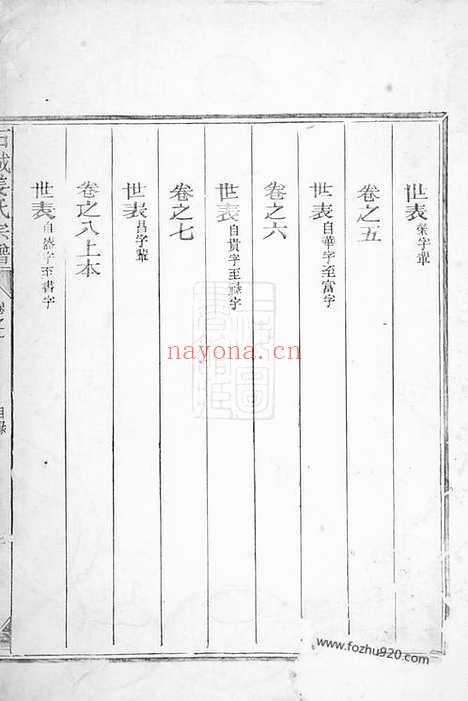 【重修须江石城姜氏宗谱】八卷（江山家谱）_N7746.pdf