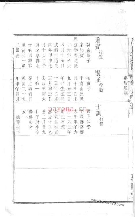 【凌氏宗谱】_N2116.pdf