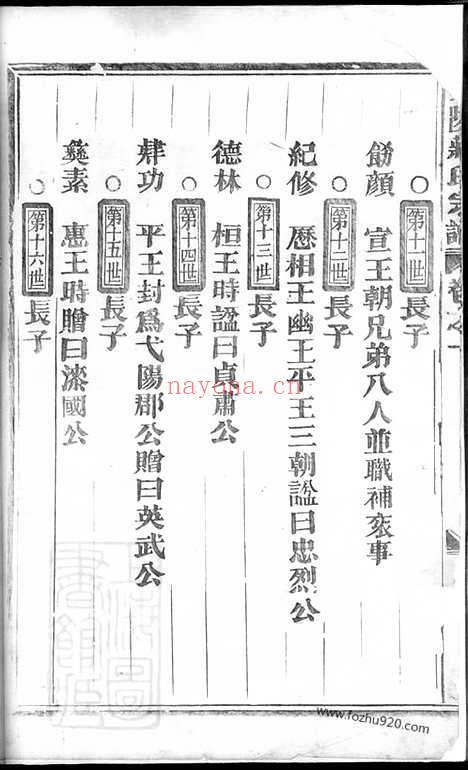 【东陵蒋氏宗谱】（义乌家谱）_N2736.pdf