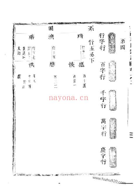 【横溪葛氏宗谱】（东阳家谱）_N0958.pdf