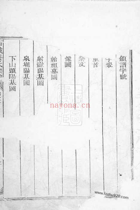 【重修须江石城姜氏宗谱】八卷（江山家谱）_N7746.pdf