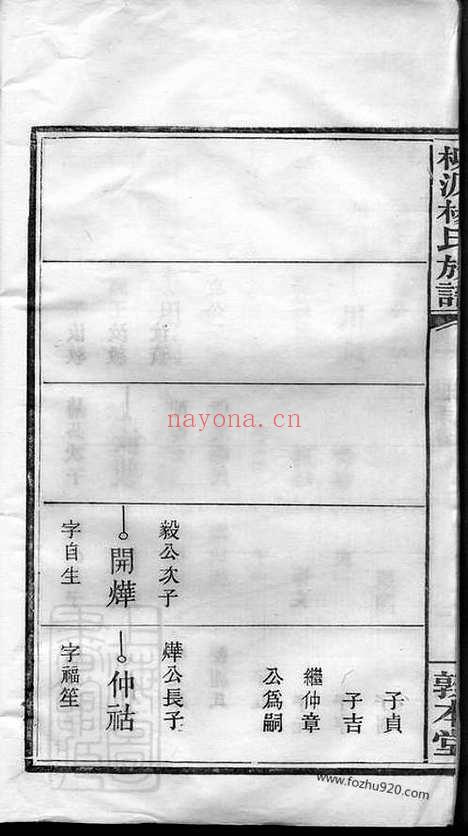 【柳源杨氏三修族谱】（萍乡家谱）_N2197.pdf