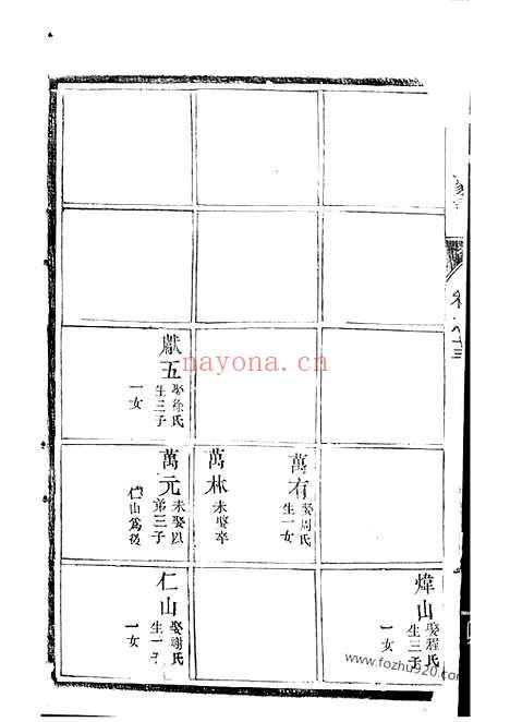 【泰兴张氏家乘】（泰兴家谱）_N7886.pdf