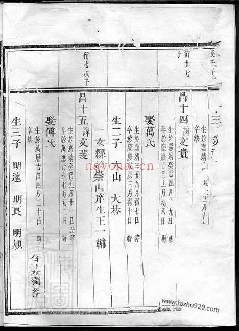 【松门龚氏复振祠宗谱】_N4479.pdf