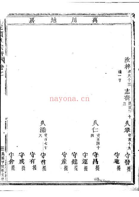 【真定贾氏宗谱】（东阳家谱）_N2357.pdf