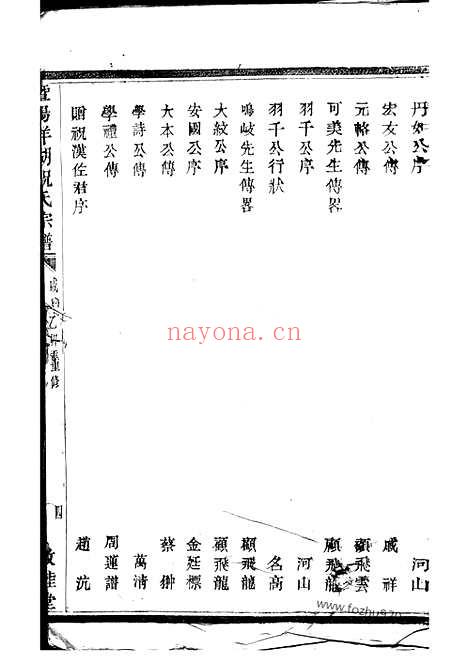 【暨阳洋湖祝氏宗谱】不分卷_N4597.pdf