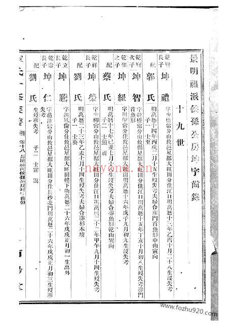 【单氏十修族谱】（湖南家谱）_N1003.pdf