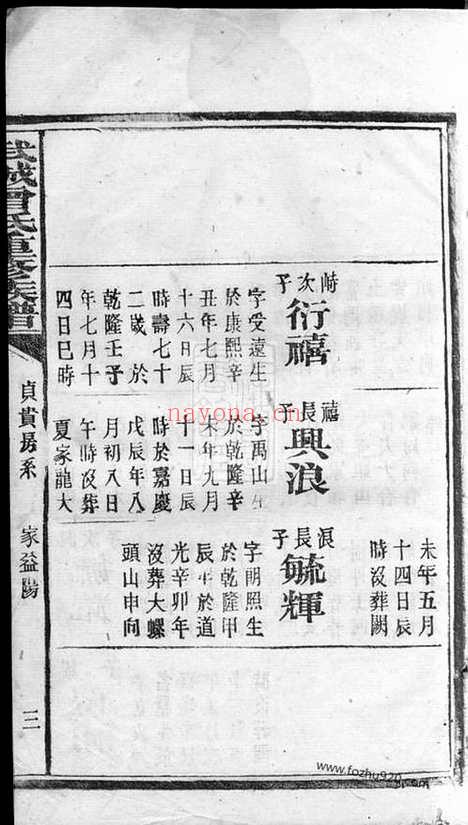 【武城曾氏重修族谱】不分卷（益阳家谱）_N1377.pdf