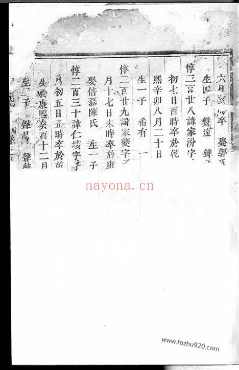 【崇儒金氏宗谱】（义乌家谱）_N7127.pdf