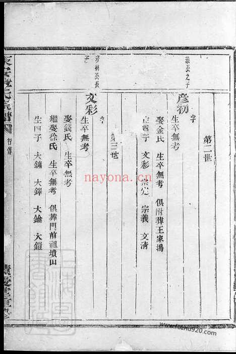 【东安章氏宗谱】不分卷_N0436.pdf