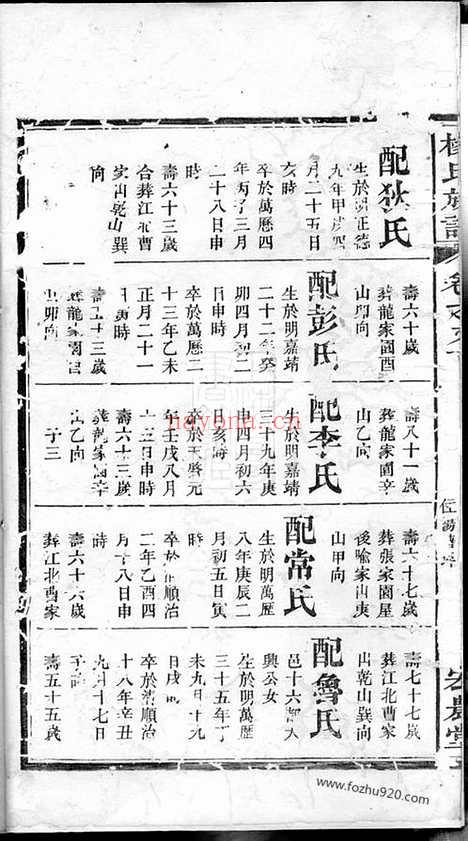 【杨氏族谱】_N2331.pdf